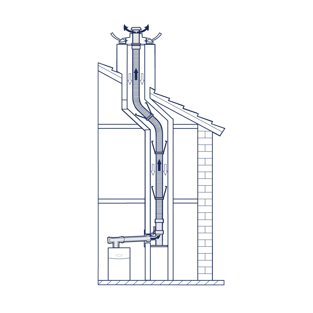 80 mm Flexible Flue System